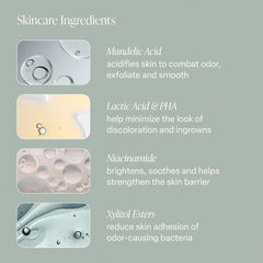 Santal Bloom - Serum Deodorant