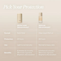 Salt Water Vanilla - Essentials Set