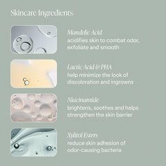 Green Grapefruit - Serum Deodorant